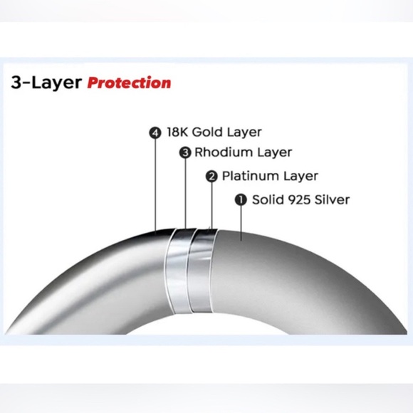 5 stone Natural Pearl Beam Necklace and Earrings Set - Picture 3 of 3